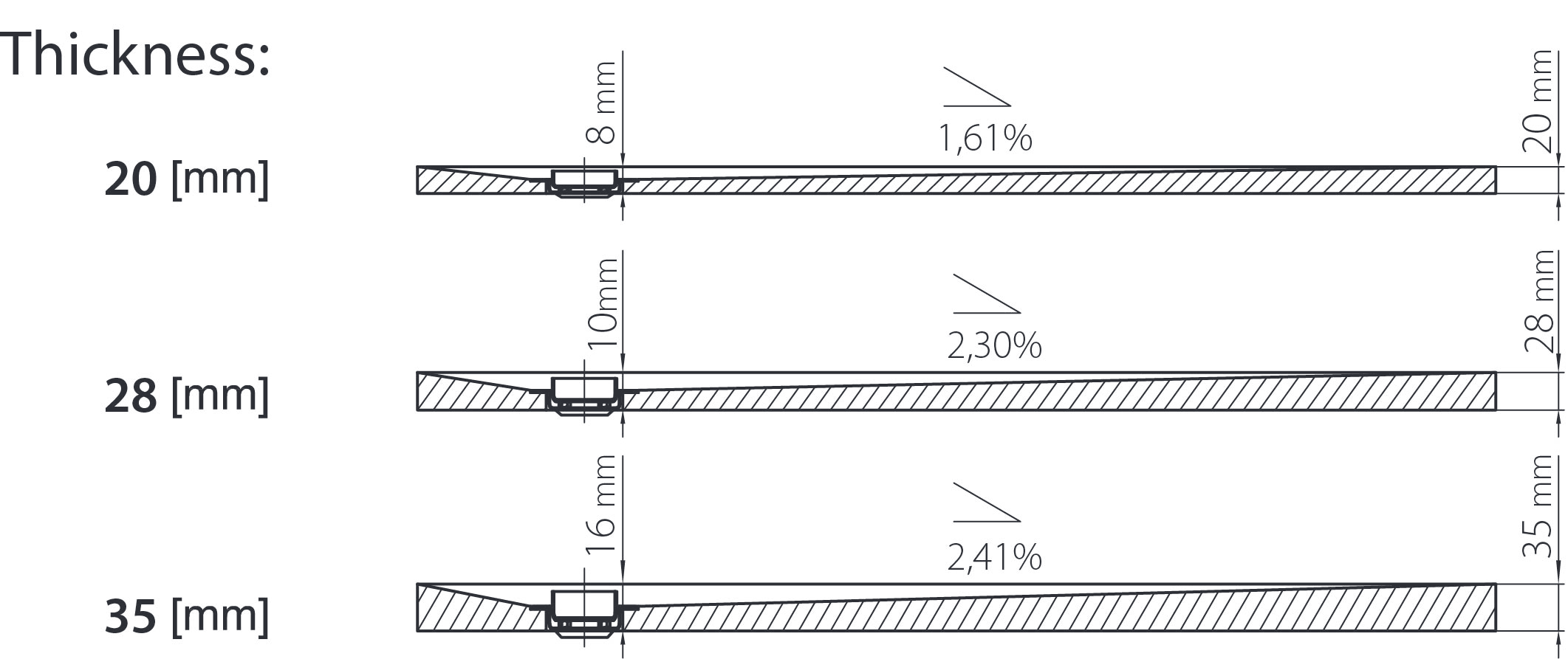 Showerlay Elite Technical Drawing